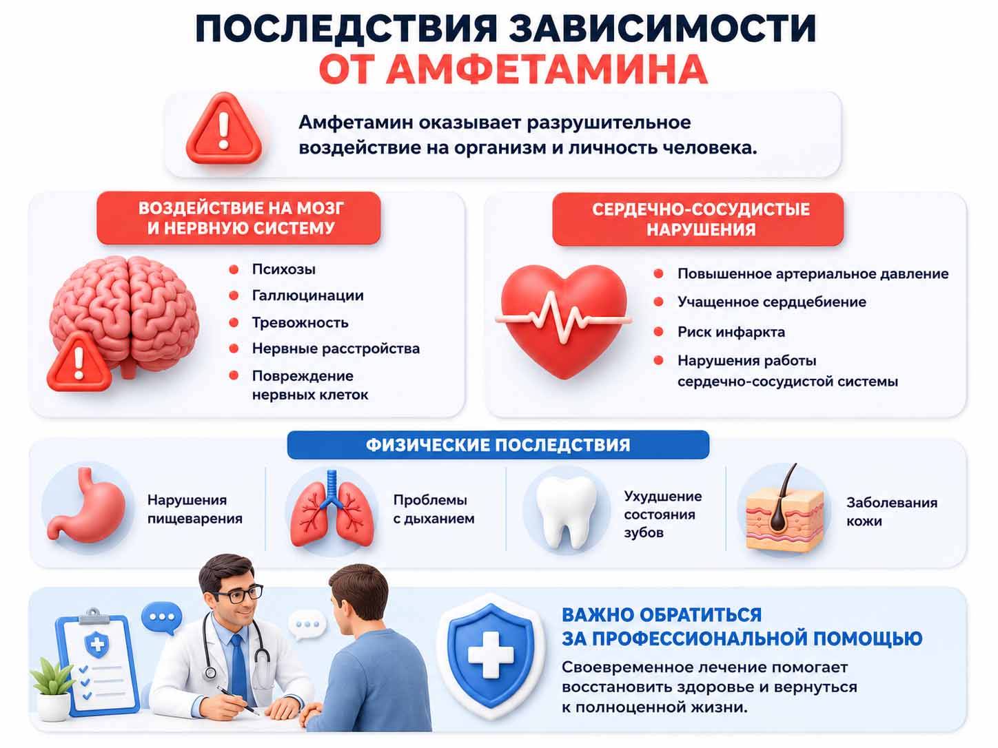 Полезная инфографика про последствия употребления амфетамина Инфографика с важной информацией